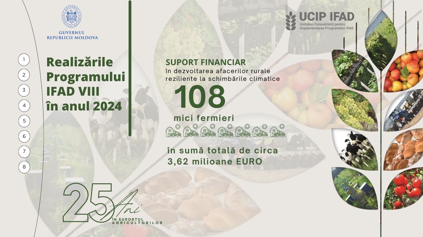 Rezultate IFAD în Republica Moldova în anul 2024: 108 agricultori au beneficiat de sprijin pentru dezvoltarea afacerilor rurale