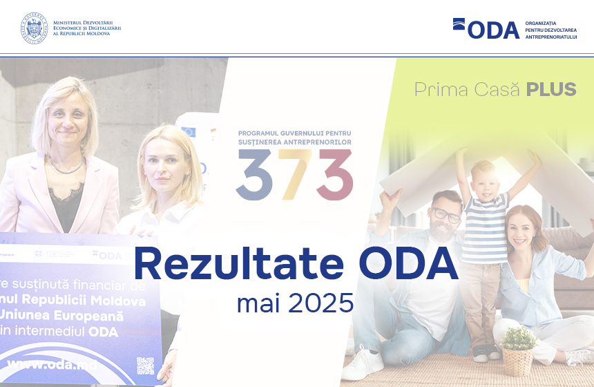 Luna mai: sprijin concret pentru antreprenori, familii și companii din Moldova