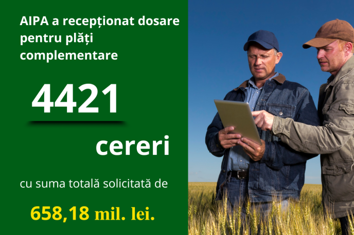 Fermierii au depus peste 4400 de cereri pentru subvenționarea dobânzilor la credite, mijloacelor circulante, asigurărilor și defrișărilor